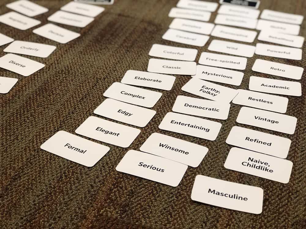 EastLake Branding Workshop – Card Sorting Exercise