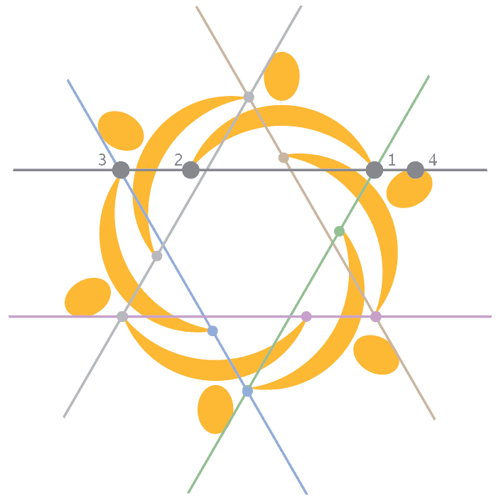 World Hope symbol alignment
